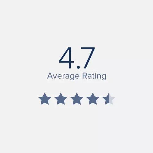 salesforc appexchange review