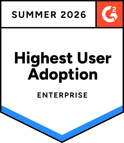 Highest User Adoption - ENT - en