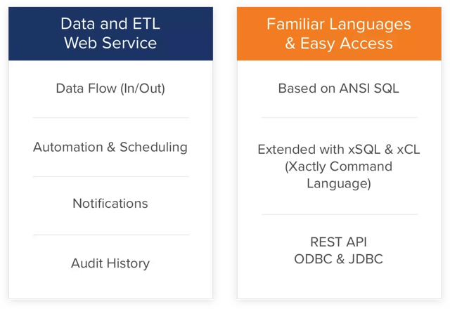 connect web language services