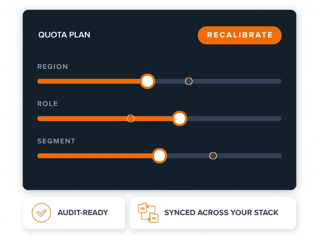 Sales Quota Planning Software - Strategy & Data: 800x600