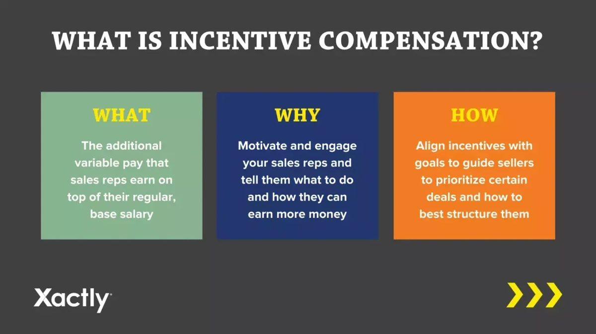what-is-incentive-compensation-what-why-how