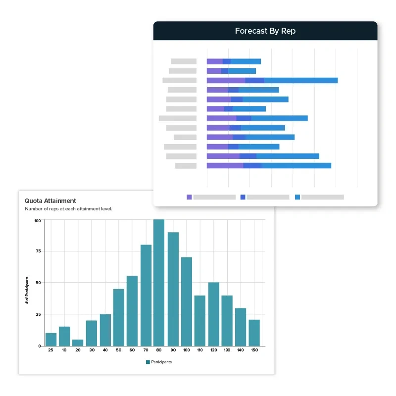 Blog Body Image - RevOps Automation in 2026