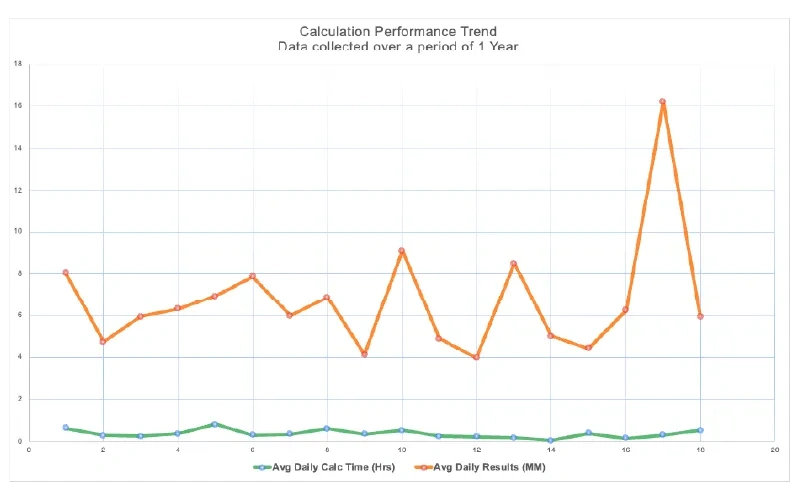 Blog-Batch-Processing-02