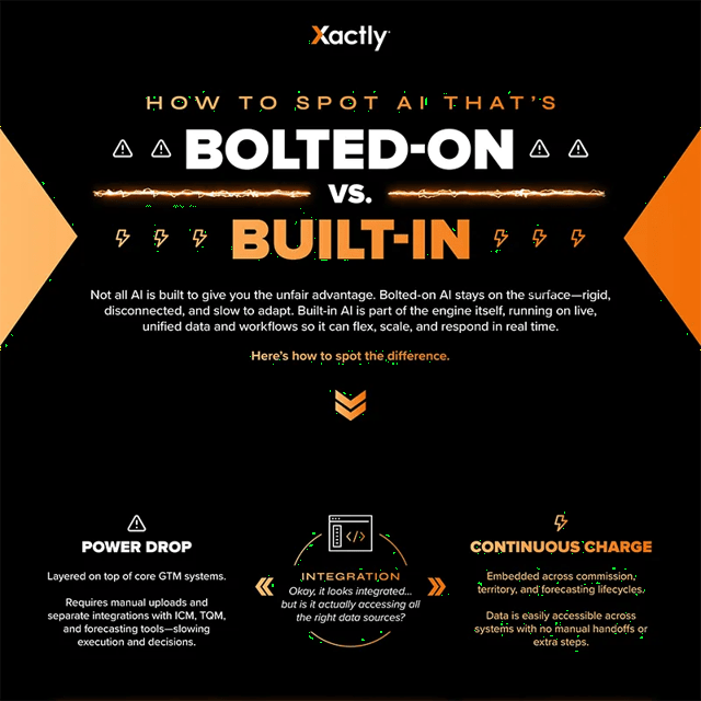 Unfair Advantage Infographic