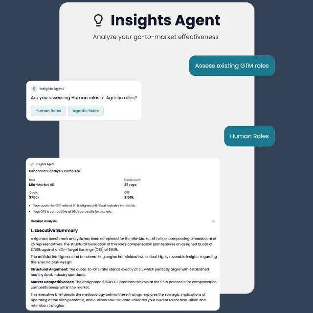 G2: AI Adoption in SPM - 640x640: Product Card 3: AI Insights