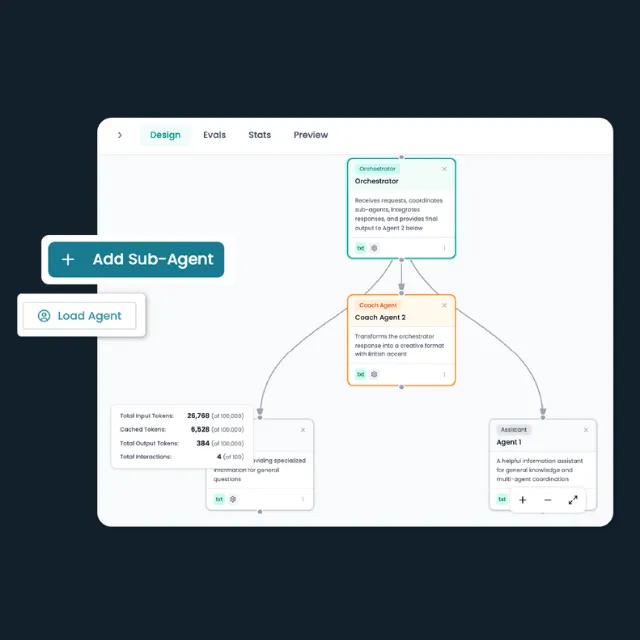 G2: AI Adoption in SPM - 640x640: Product Card 2: Intelligence Studio
