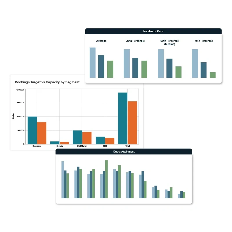Blog Body Image - Performance Management at Scale
