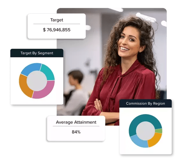 operational reporting dashboard xactly incent