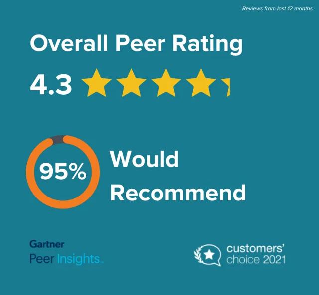 gartner peer review card