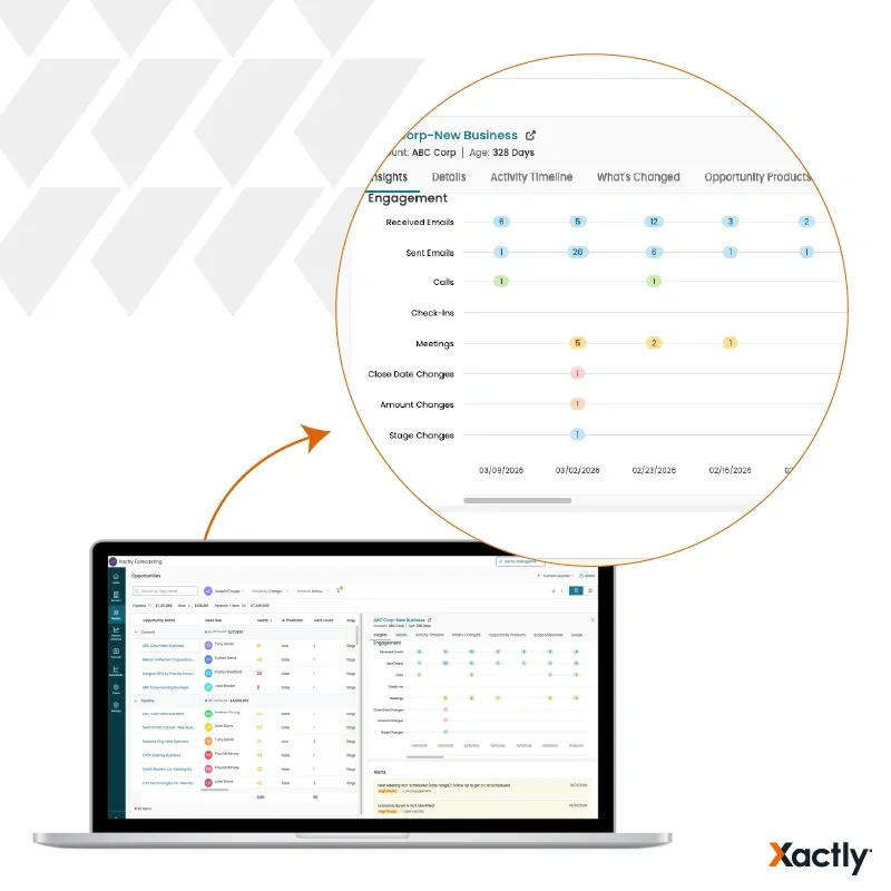Blog-Body-Image-AI-Powered-Deal-Health