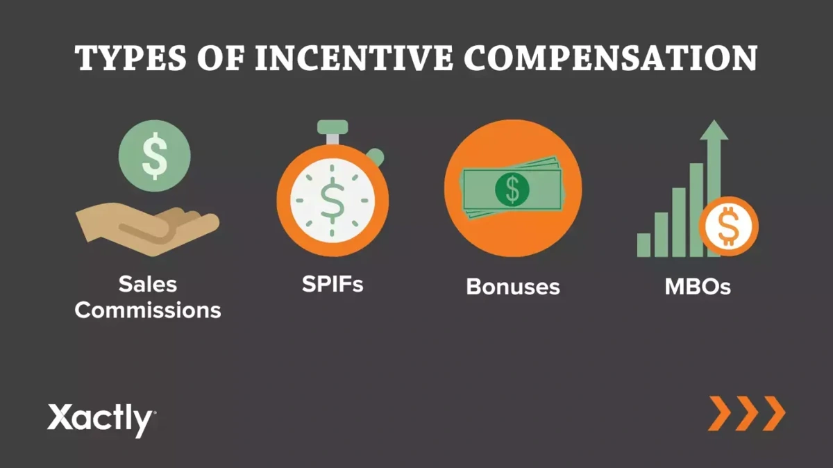 what-is-incentive-comp-types-of-icm