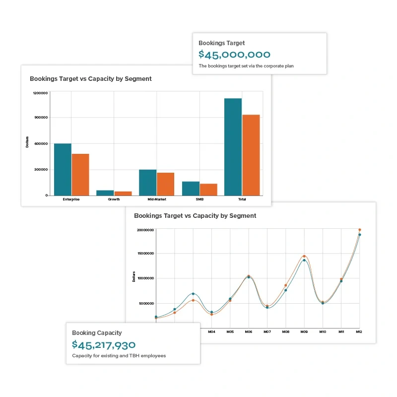 Blog-Body-Image-C-Suite-Blueprint